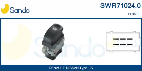 SWR71024.0
