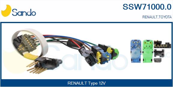SSW71000.0