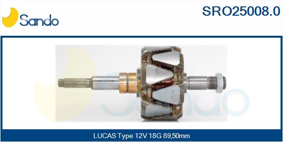 SRO25008.0