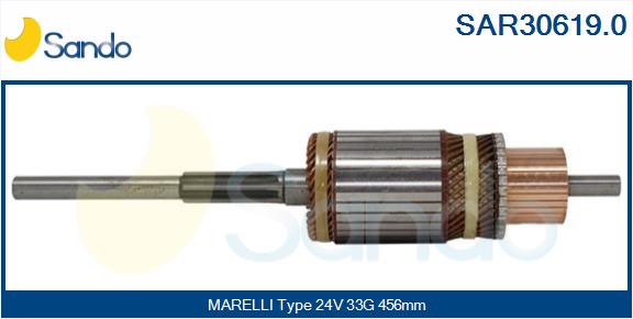 SAR30619.0