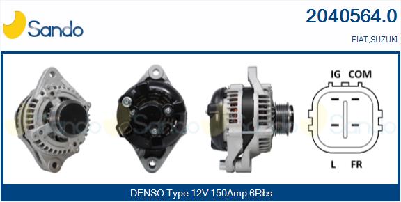 2040564.0