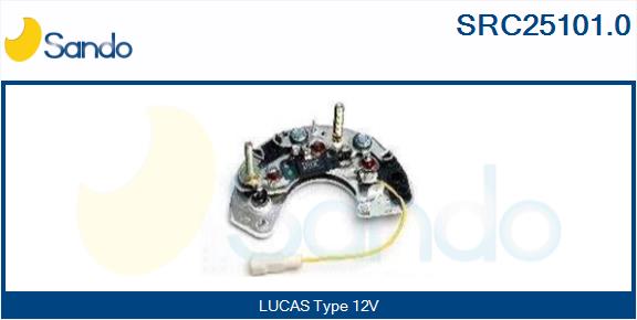 SRC25101.0