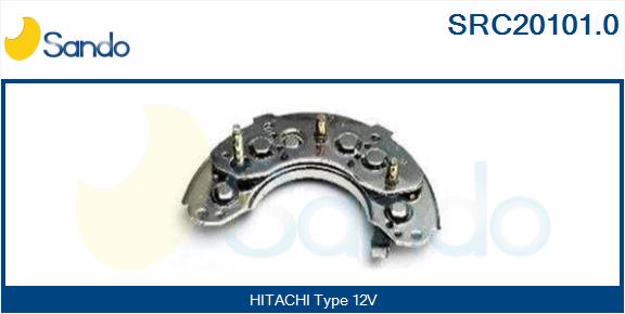 SRC20101.0