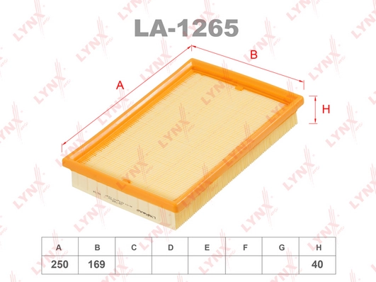 LA-1265
