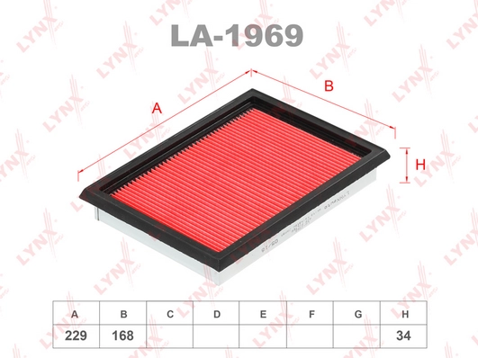 LA-1969