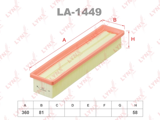 LA-1449