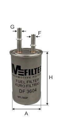 DF 3604