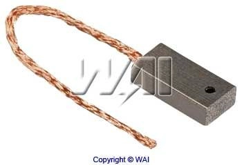 38215