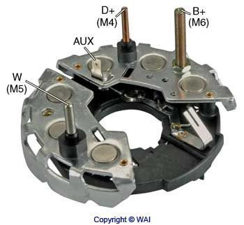 IBR667