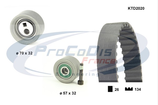 KTD2020