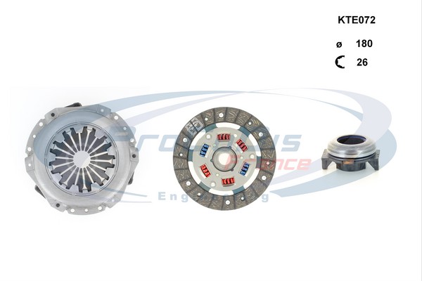KTE072