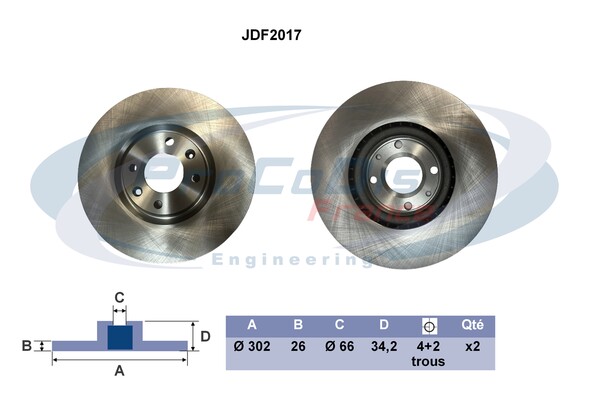 JDF2017