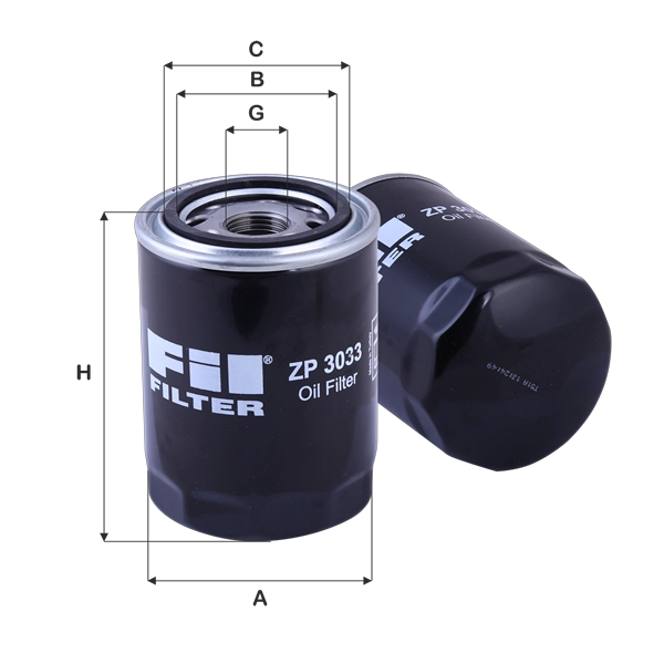 ZP 3033