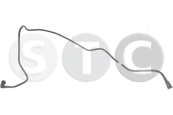 T492068