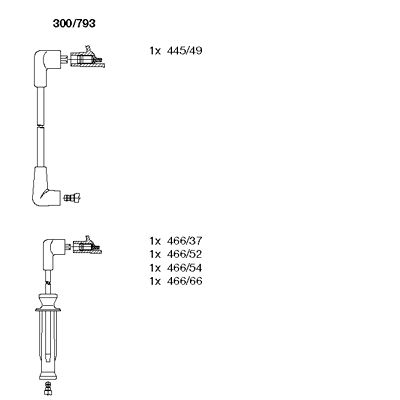 GHT 280
