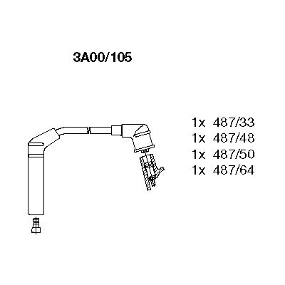 3A00/105