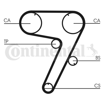 CT931