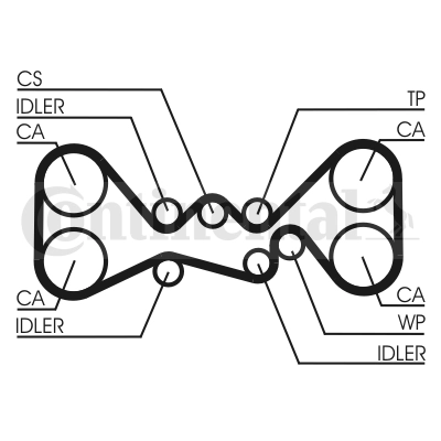 CT1058
