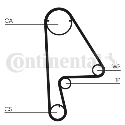 CT863