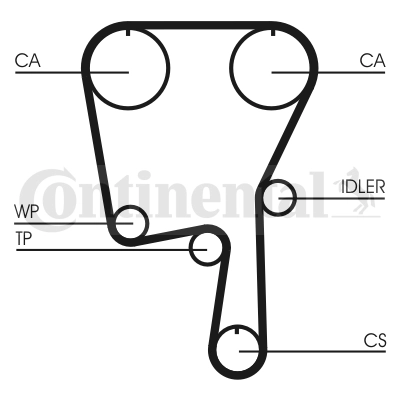 CT907