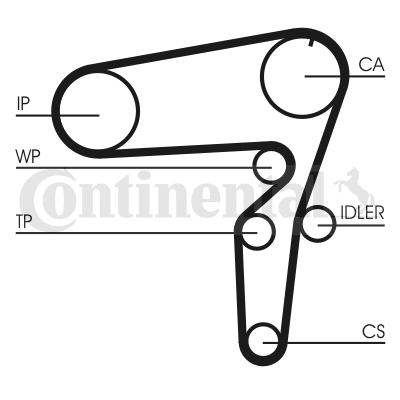 CT1105