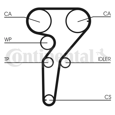 CT877