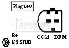 BBA2995