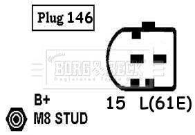 BBA2592
