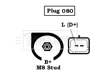 BBA3041