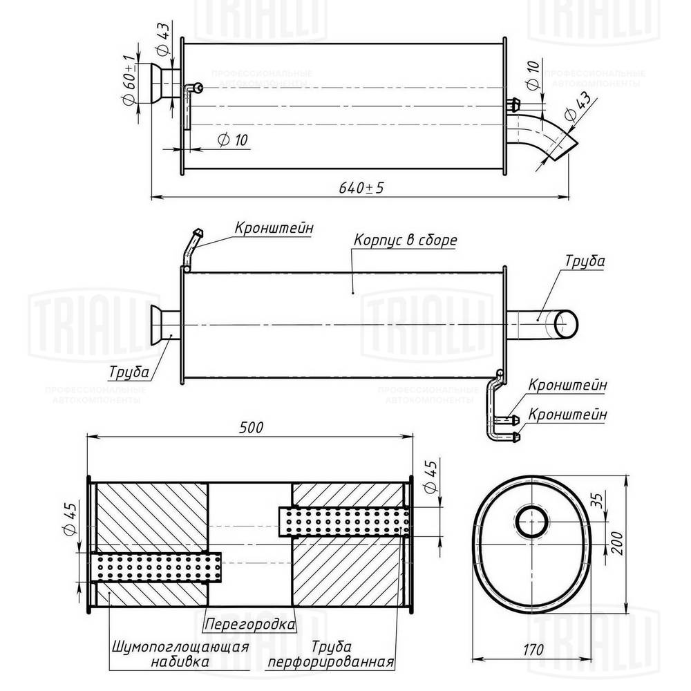 EMM 0403