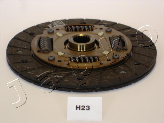 80H23
