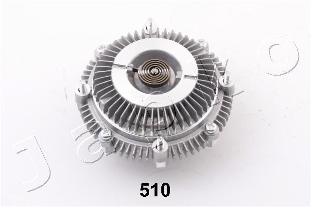 36510