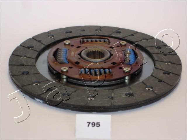 80795