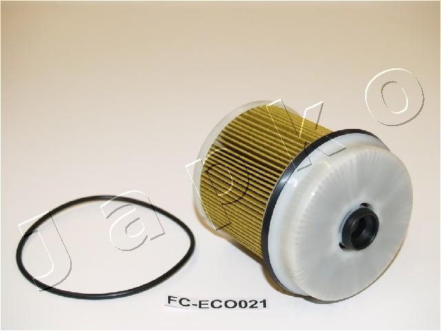 3ECO021