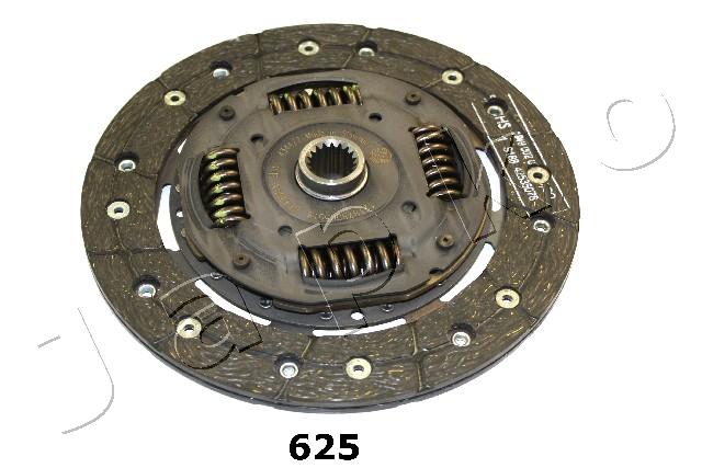 80625