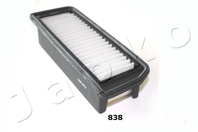 20838