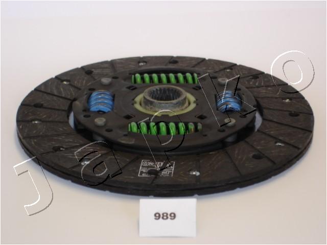 80989