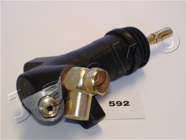 85592