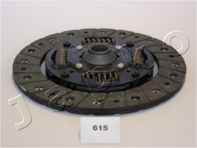 80615