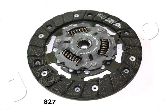 80827