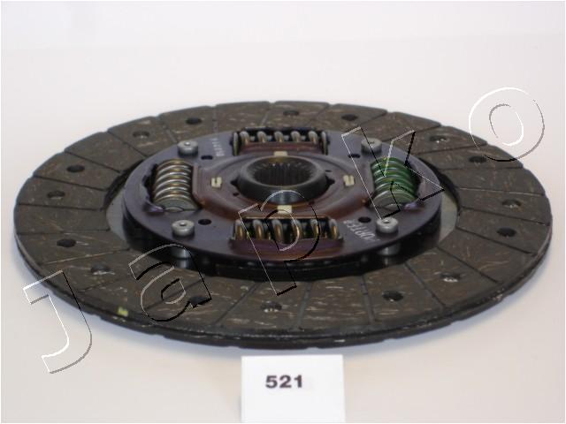 80521