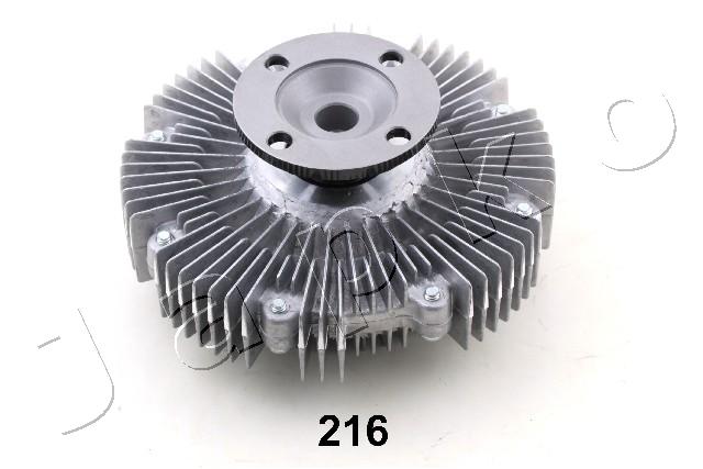 36216