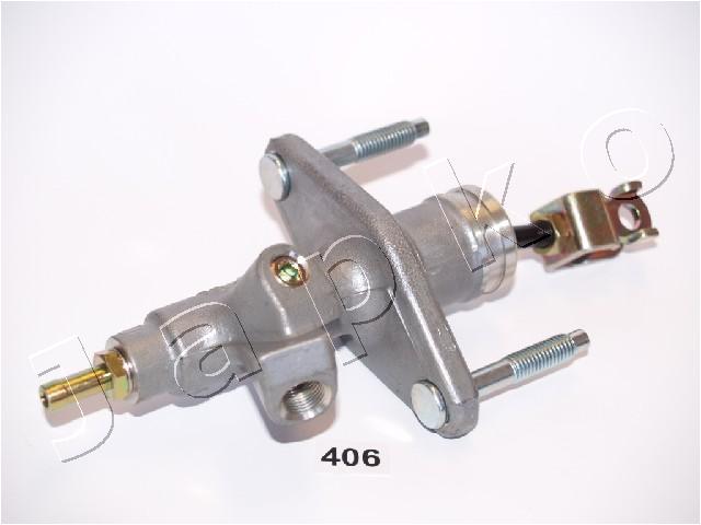 95406