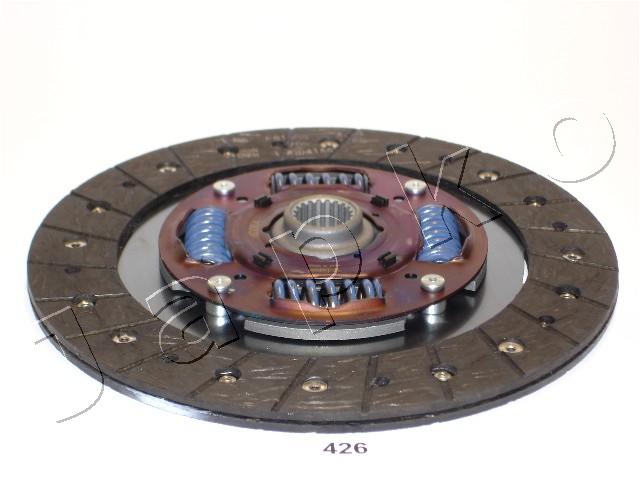 80426