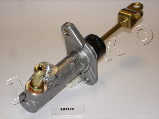 95H03