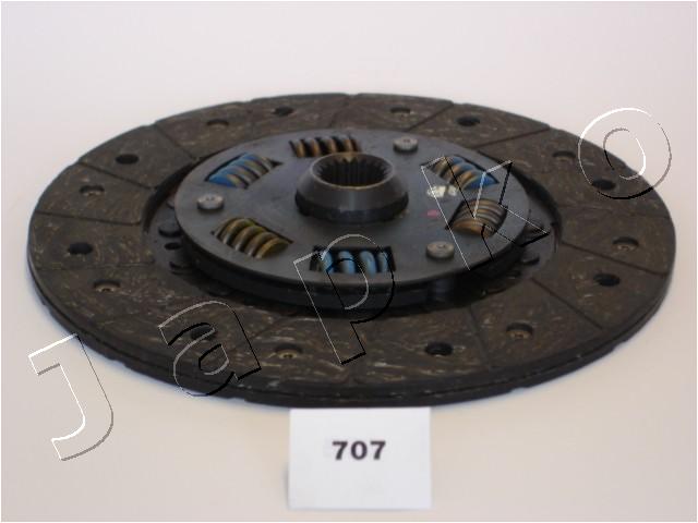 80707