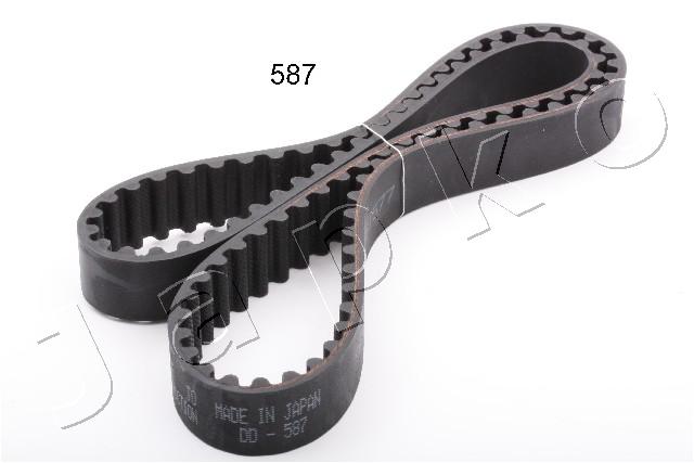 40587