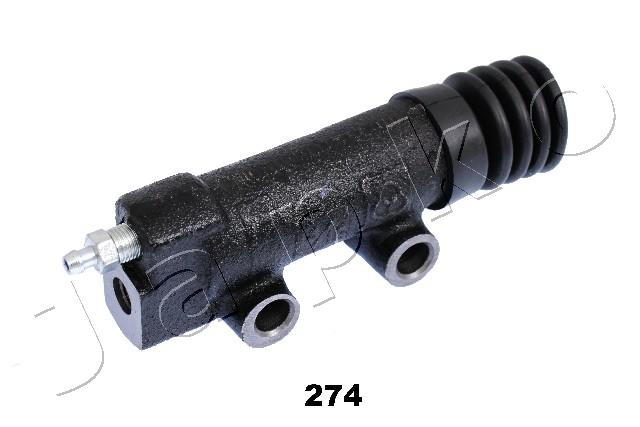 85274
