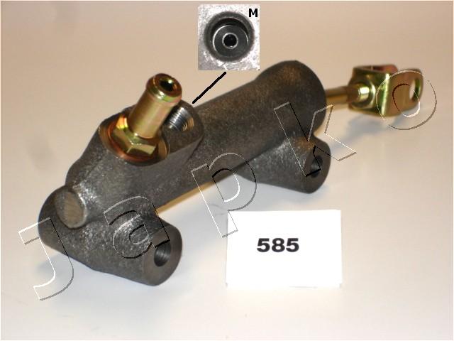 95585