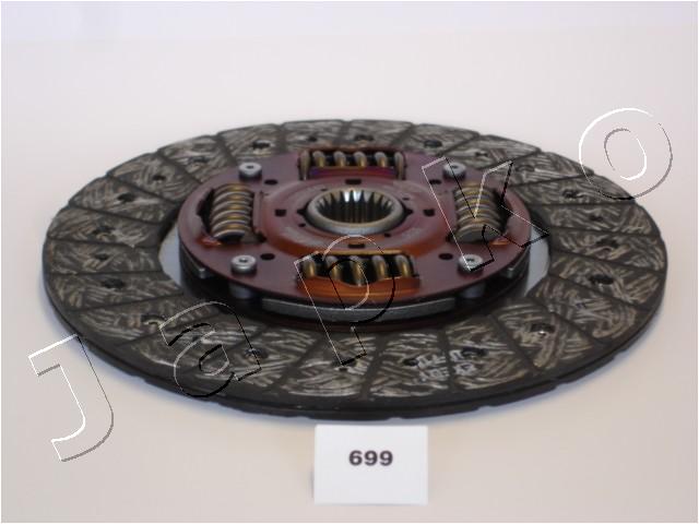 80699